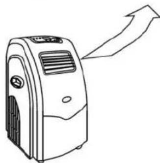 KALORIK KA AC 15 - 1) VERWARMING - 3