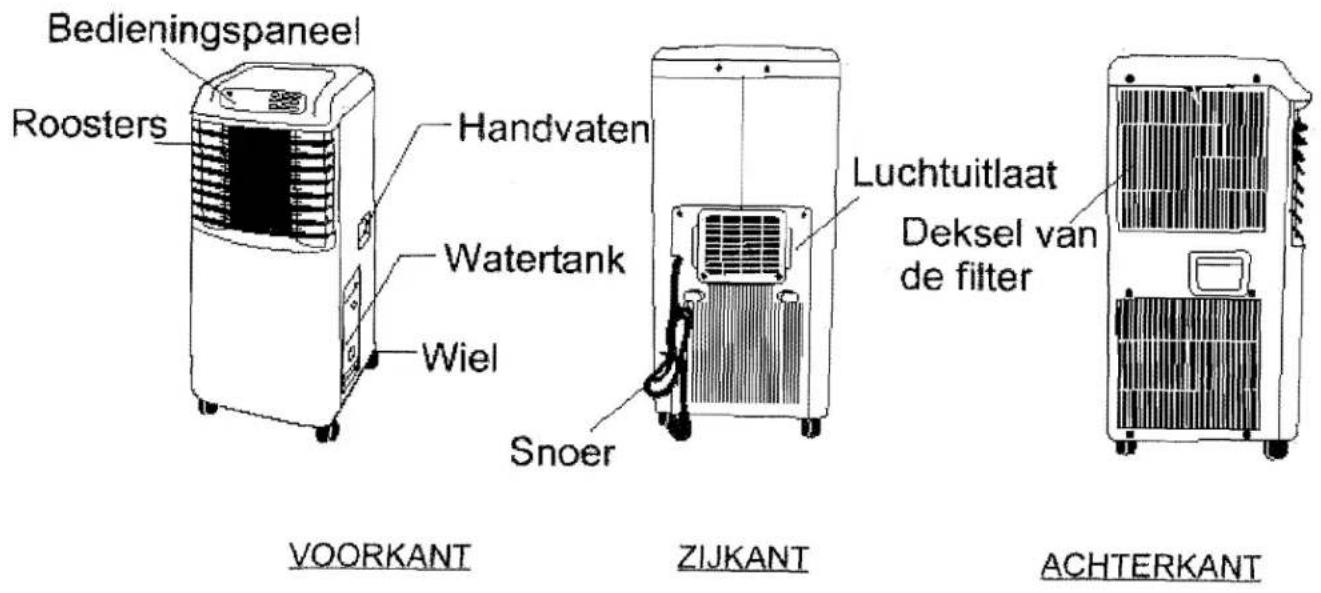 KALORIK KA AC 12 - ONDERDELEN - 1