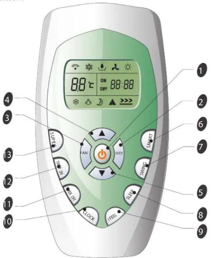 HISENSE AUD-36 - 12 TIMER AAN/UIT-KNOP - 1