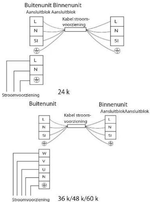 HISENSE AUD-36 - Schema elektrische bedrading - 4