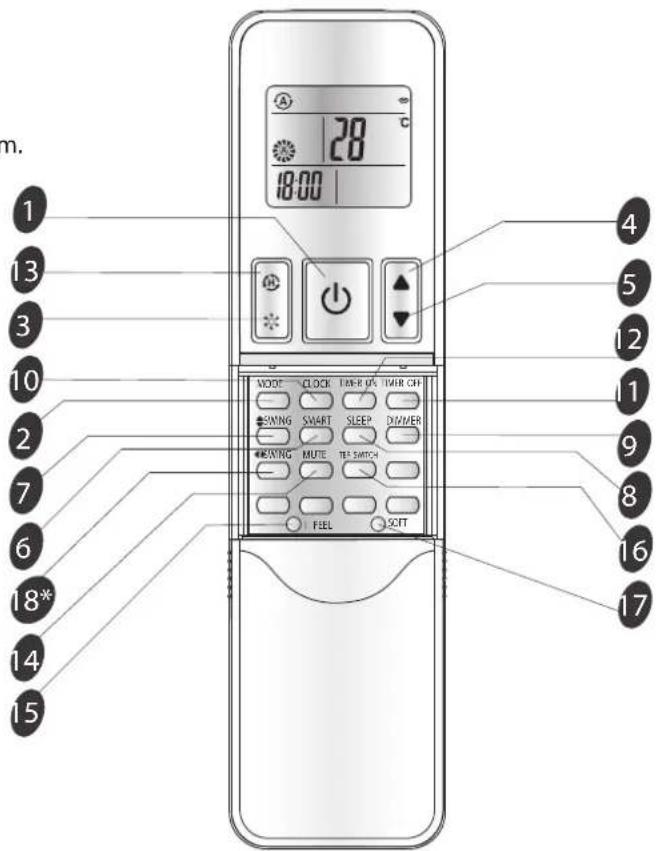 HISENSE AUD-36 - DEMPEN-KNOP - 1