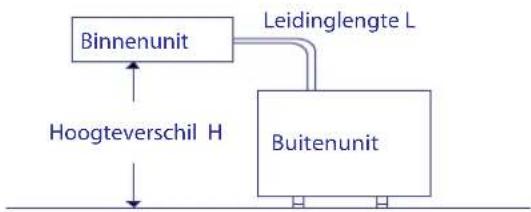 HISENSE AUD-36 - Wel doen: - 3