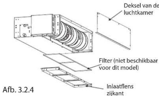 HISENSE AUD-36 - VOORZICHTIG - 4
