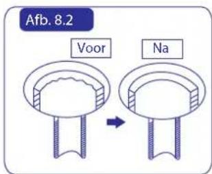 HISENSE AUD-36 - WAARSCHUWING - 2