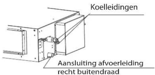 HISENSE AUD-36 - Afvoerleiding - 1