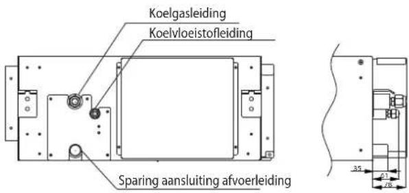 HISENSE AUD-36 - Aansluitingen van de leidingen - 1