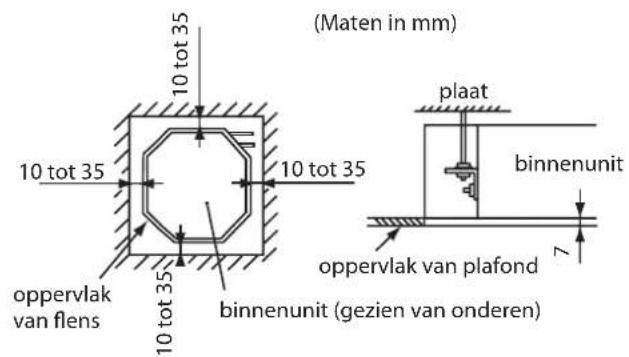 HISENSE AUC-24 - VOORZICHTIG - 2