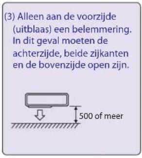 HISENSE AMW4 - 4-1 BENODIGDE VRIJE RUIMTE ROND DE BUITENUNIT (in mm) - 3