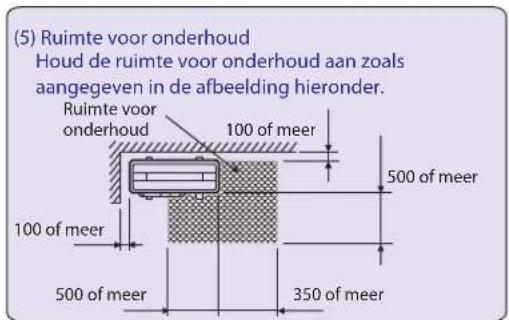 HISENSE AMW3 - 4-1 BENODIGDE VRIJE RUIMTE ROND DE BUITENUNIT (in mm) - 5