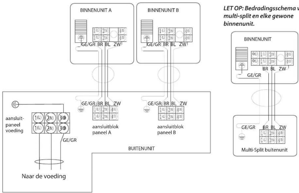 HISENSE AMW3 - 4-5 SCHEMA ELEKTRISCHE BEDRADING - 1