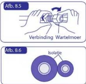 HISENSE AUD-18 - WAARSCHUWING - 4