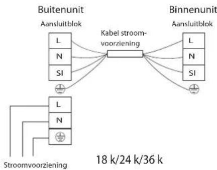 HISENSE AUD-18 - Schema elektrische bedrading - 1