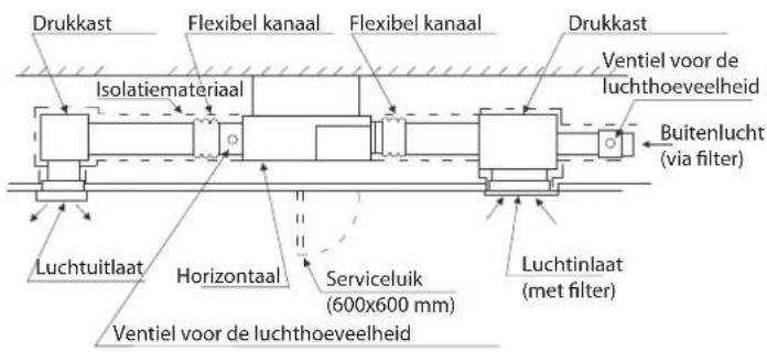 HISENSE AUD-18 - VOORZICHTIG - 1