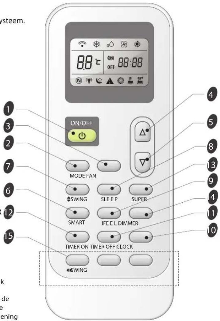 HISENSE AUD-18 - SUPER-KNOP - 1