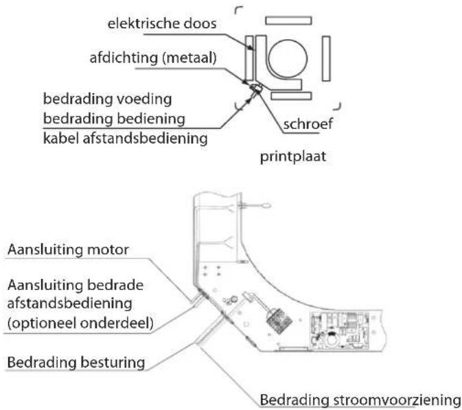 HISENSE AUC-36 - Aansluiting elektrische bedrading - 2