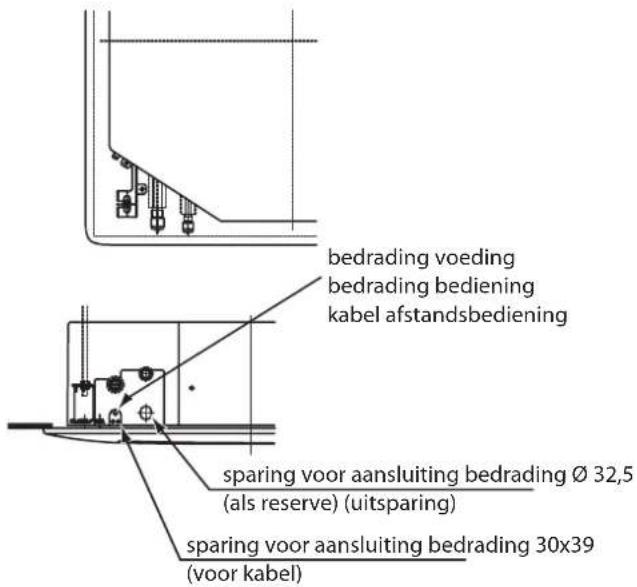 HISENSE AUC-36 - Aansluiting elektrische bedrading - 1