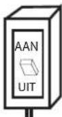 HISENSE AUC-36 - Installatie en onderhoud - 8