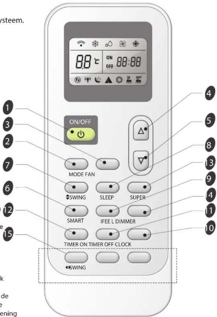 HISENSE AUC-36 - SUPER-KNOP - 1