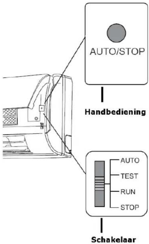AUTO/STOP Handbediening AUTO TEST RUN STOP Schakelaar