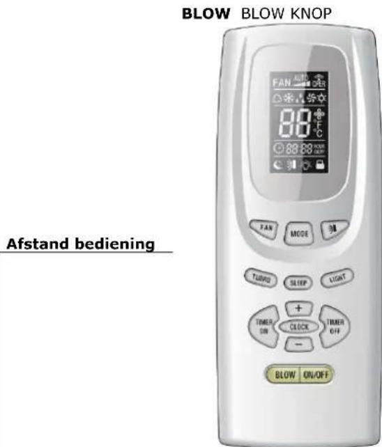 BLOW BLOW KNOP FAN 88 88 FAN MODE TURBO SLEEP LIGHT + TIMER ON CLOCK TIMER OFF - BLOW ON/OFF Afstand bediening