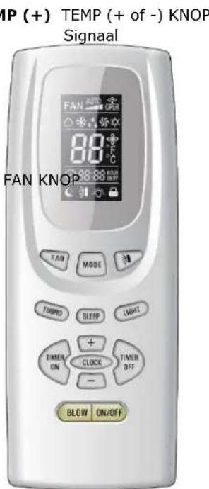 IP (+) TEMP (+ of -) KNOP Signaal FAN KNOP FAN MODE TURNOO SLEEP LIGHT + TIMER ON CLOCK TIMER OFF - BLOW ON/OFF