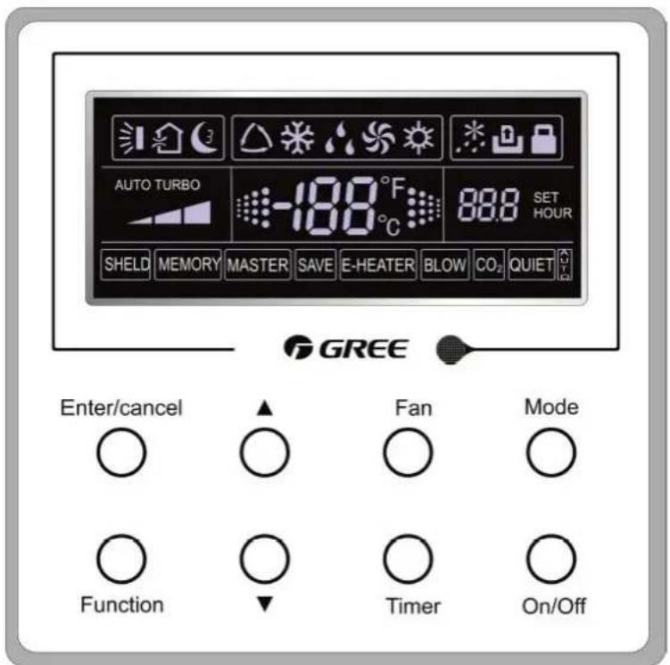GREE GTH12BA-K3DNA1A-I - De AUTO Knop werkt als volgt: - 4