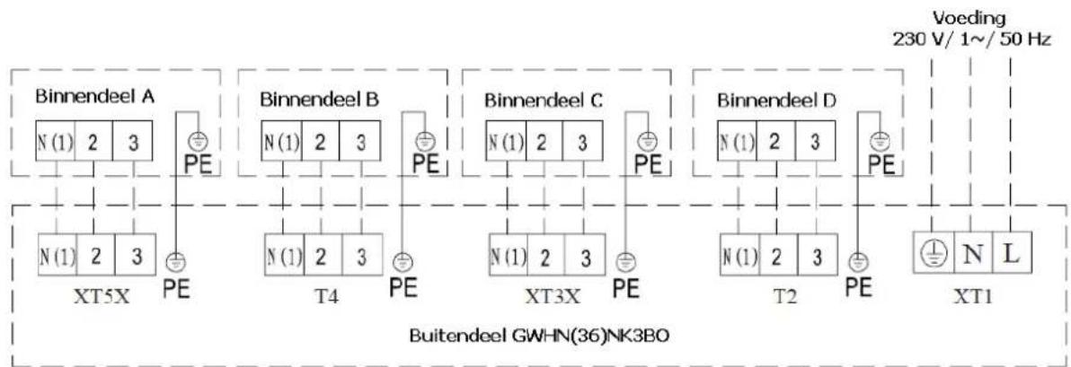 GREE GTH12BA-K3DNA1A-I - Ophanging en Montage - 5