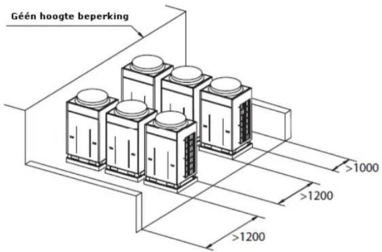 Géén hoogte beperking >1000 >1200 >1200