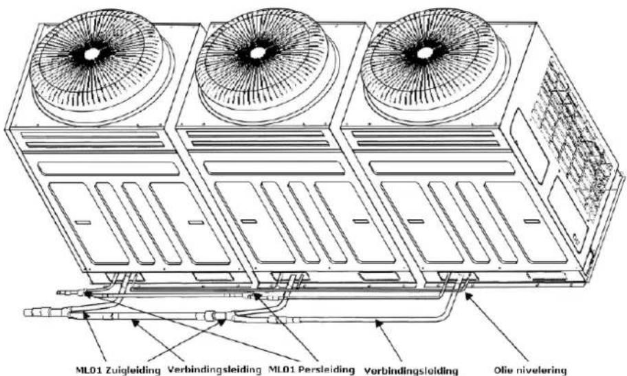ML01 Zuigleiding Verbindingsleiding ML01 Persleiding Verbindingsloiding Olie nivelering