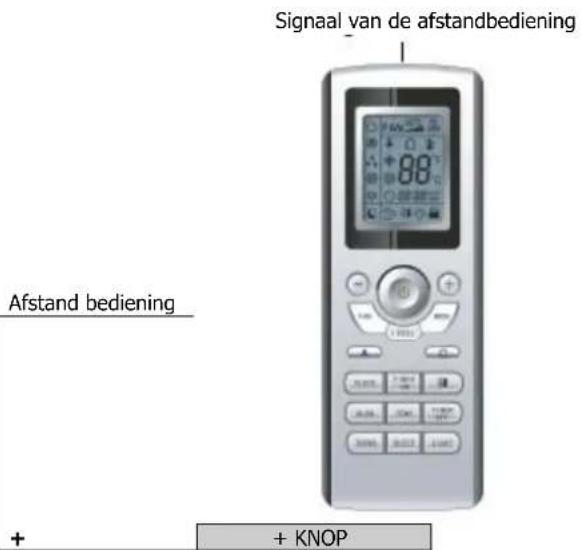 Signaal van de afstandbediening 88° Afstand bediening + + KNOP