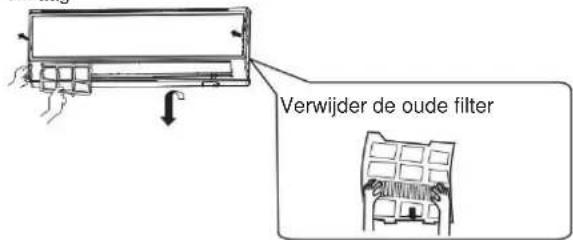 Verwijder de oude filter