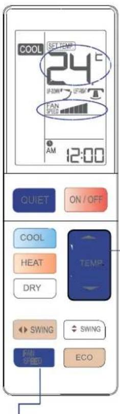 COOL SETTEMP 24°C IF SLOW IF ALT FAN SPEED AM 12:00 QUIET ON/OFF COOL HEAT DRY TEMP. SWING SWING MAX SPEED ECO