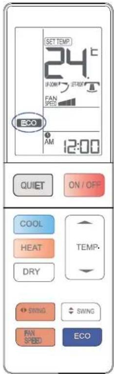 SET TEMP 24°C UP DOWN FAN SPEED ECO AM 12:00 QUIET ON / OFF COOL HEAT DRY TEMP. SWING SWING FAN SPEED ECO