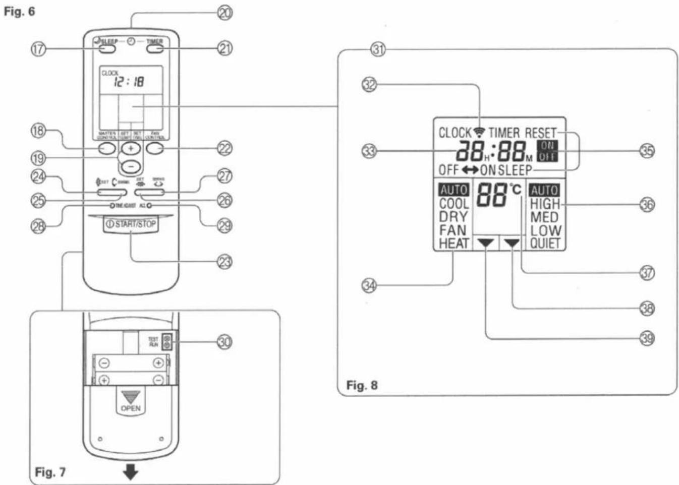 Fuji Electric RC14LA - VOOR DE FUJI ELECTRIC AIRCONDITIONER BEDIENING VAN HET TYPE AR-JW1 - 1