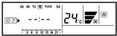 Fuji Electric ARYG12LLT - Programmeren van de WEEK TIMER - 5