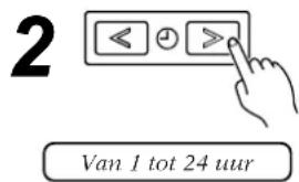 Fuji Electric ARYG12LLT - Instellen van de timer ON/OFF timer - 3
