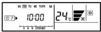 Fuji Electric ARYG12LLT - Programmeren van de WEEK TIMER - 2