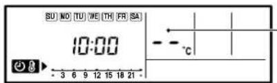 Fuji Electric ARYG12LLT - Instellen van de TEMPERATUUR SET BACK timer - 2