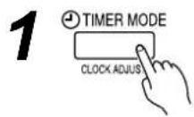 Fuji Electric ARYG12LLT - Programmeren van de WEEK TIMER - 1