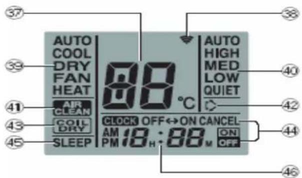 Fuji Electric AR-RY12 - Bediening: - 1