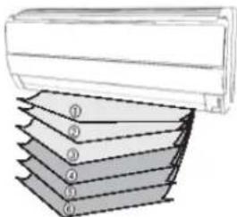 Fuji Electric AR-RY12 - Display: - 3