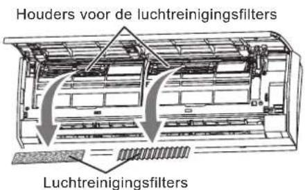 Fuji Electric ASYG7LUCA - Installeren of vervangen van het luchtreinigingsfilter - 1