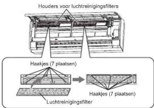 Fuji Electric ASYG7LUCA - Installeren of vervangen van het luchtreinigingsfilter - 2