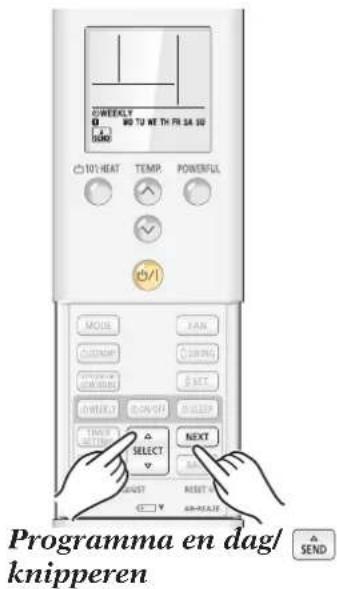 Fuji Electric ASYG7LUCA - Werking zonder timer: - 2