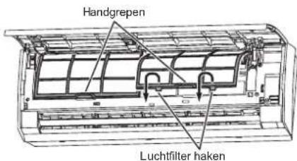Fuji Electric ASYG7LUCA - Reinigen van de luchtfilters - 1
