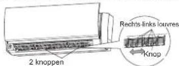 Fuji Electric AR-REA1E - Aanpassen van de links/rechts louvers. - 1