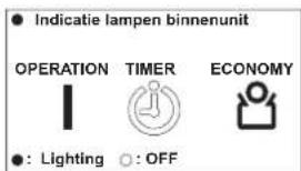 Fuji Electric AR-REA1E - Superlage ventilatie stand - 1