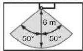 Fuji Electric AR-REA1E - Bereik sensor - 2