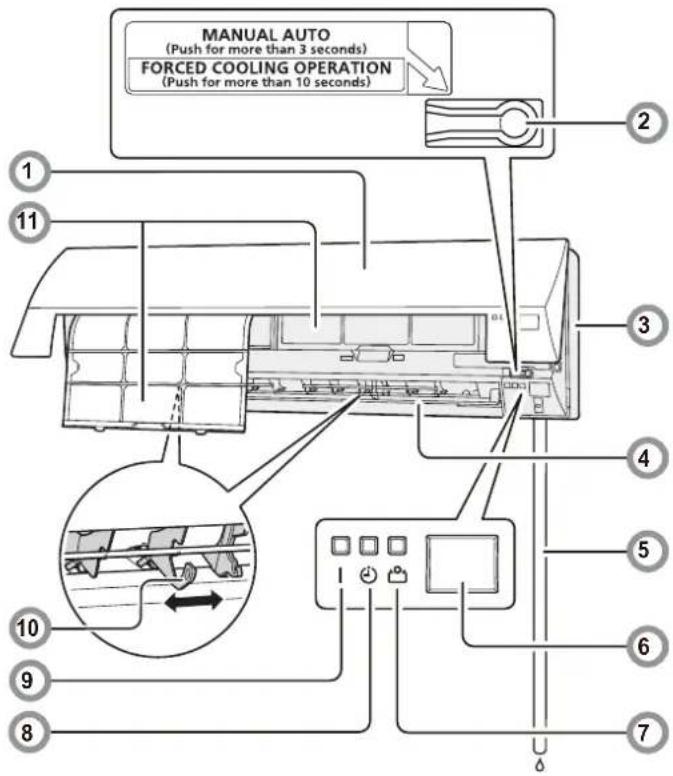 Fuji Electric AR-RCE1E - ATTENTIE - 1