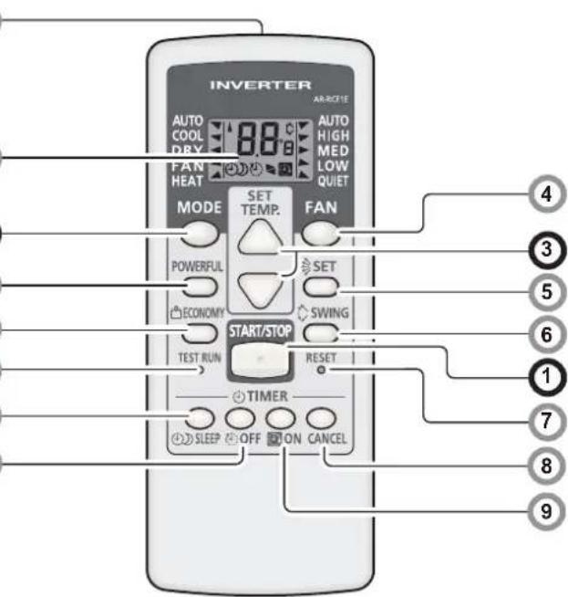 Fuji Electric AR-RCE1E - Opmerking: - 2